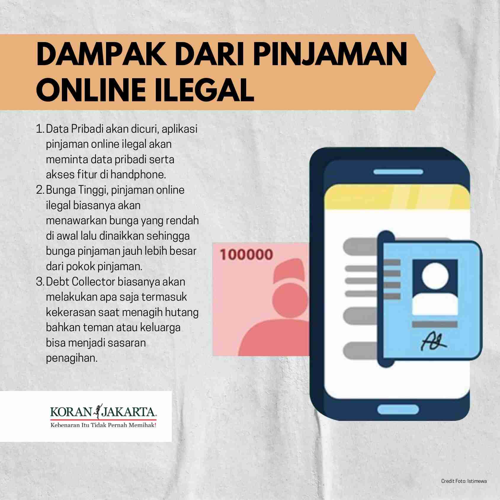 Pinjaman ojk menghadapinya kiriman menurut mendadak antara ilustrasi Pinjaman ojk menghadapinya kiriman menurut mendadak antara ilustrasi